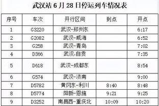 500场里程碑！诺伊尔全场数据：4次扑救，其中2次禁区内射门扑救